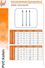 Hikmet Düzgün Pvc Kolon borusu 35 BAR