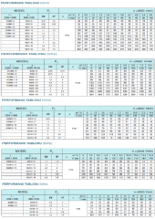Alarko 4SD6/14 Tek Kademe (2hp Monofaze-Trifaze Motor Uyumlu)