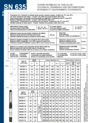 İmpo SN 635/08 Noril Fanlı Tek Kademe (10HP MOTORA GÖRE)
