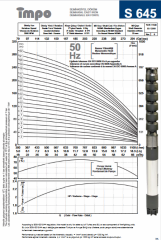 İmpo Döküm 645/07 Kademe (17.5HP)