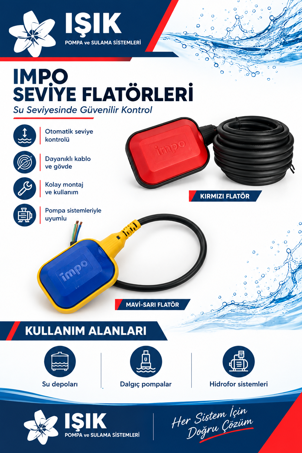 İmpo İthal Pvc / Kauçuk Flatörler